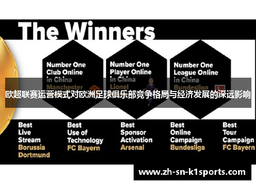 欧超联赛运营模式对欧洲足球俱乐部竞争格局与经济发展的深远影响