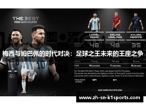 梅西与姆巴佩的时代对决：足球之王未来的王座之争