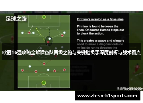 欧冠16强攻略全解读各队晋级之路与关键胜负手深度剖析与战术看点
