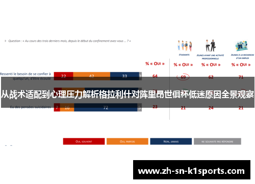 从战术适配到心理压力解析格拉利什对阵里昂世俱杯低迷原因全景观察